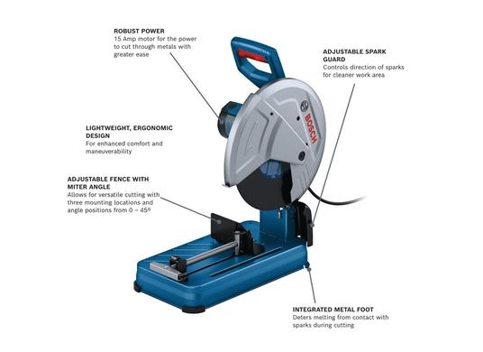 Scie circulaire abrasive de 14 po à 15 A