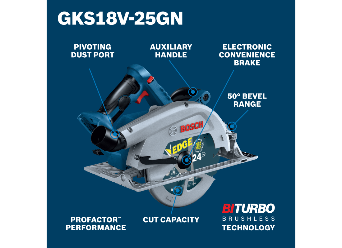 Scie circulaire 18V Connected-Ready PROFACTOR™ de 7-1/4 po (outil seul)