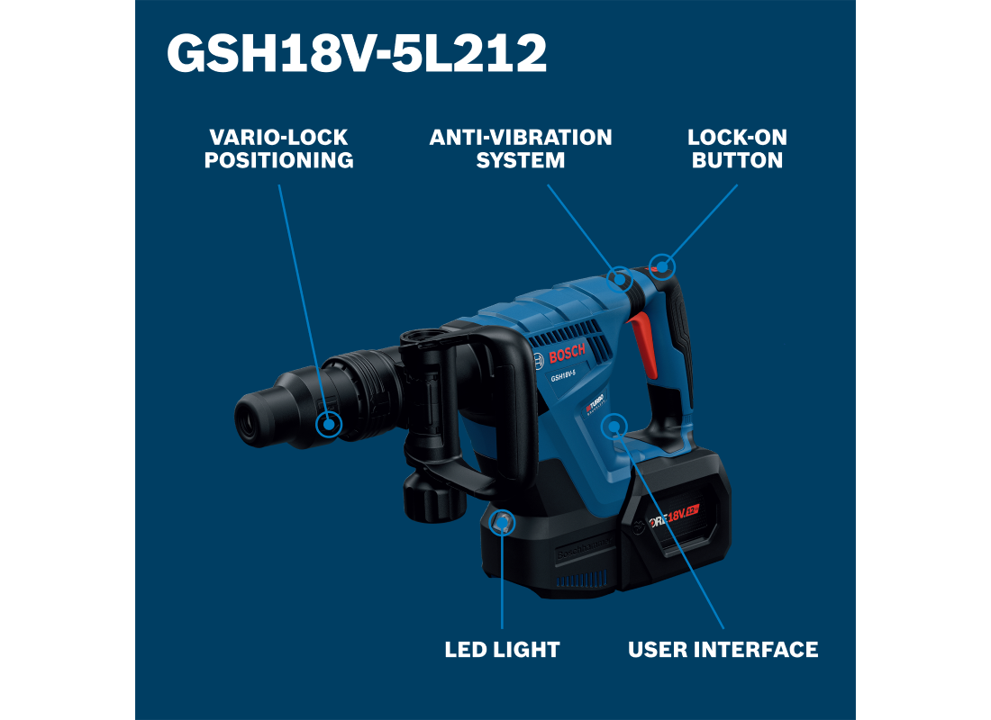 PROFACTOR™ SDS-max® Demolition Hammer with L-Boxx-2 and (2) 12 Ah PROFACTOR™ Batteries