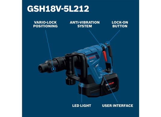 PROFACTOR™ SDS-max® Demolition Hammer with L-Boxx-2 and (2) 12 Ah PROFACTOR™ Batteries