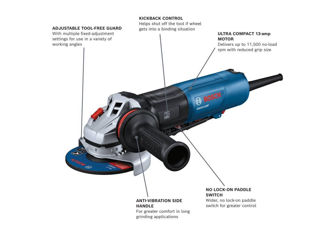 5 In. Angle Grinder with Lock-On Paddle Switch