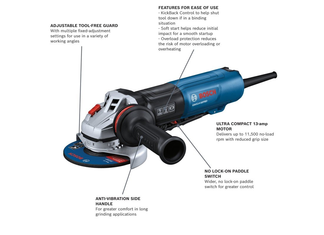 5 In. Angle Grinder with Brake and No Lock-On Paddle Switch