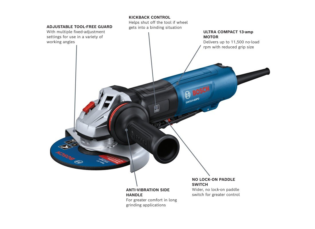 6 In. Angle Grinder with No Lock-On Paddle Switch