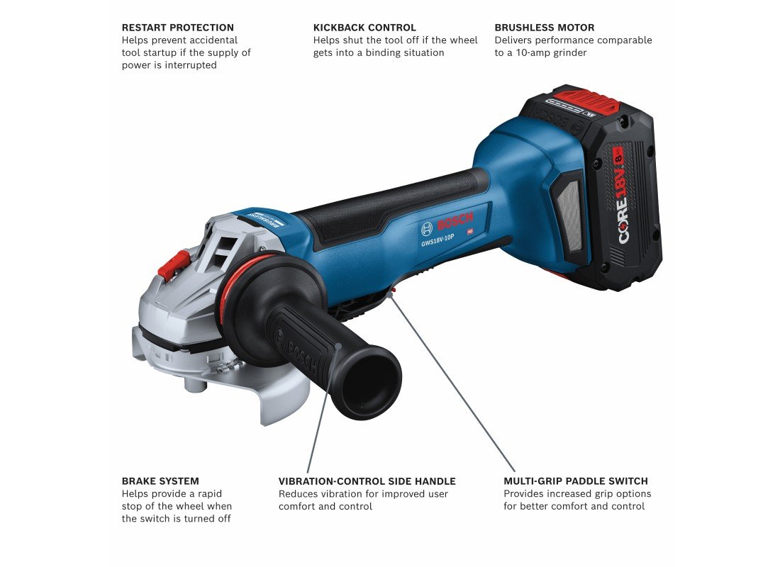 18V Brushless 4-1/2 – 5 In. Angle Grinder Kit with No Lock-On Paddle Switch and (1) CORE18V® 8 Ah High Power Battery