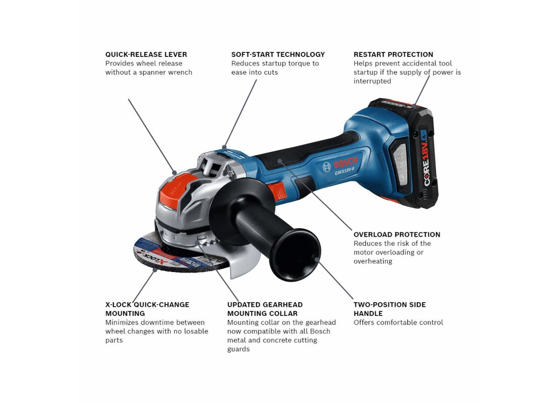 18V X-LOCK Brushless 4-1/2 In. Angle Grinder Kit with (1) CORE18V® 4 Ah Advanced Power Battery