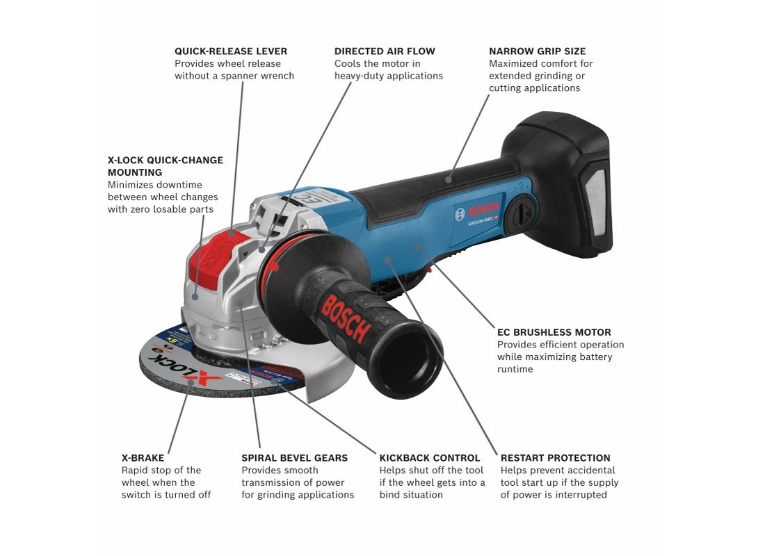 18V X-LOCK EC Brushless Connected-Ready 4-1/2 In. – 5 In. Angle Grinder with No Lock-On Paddle Switch (Bare Tool)