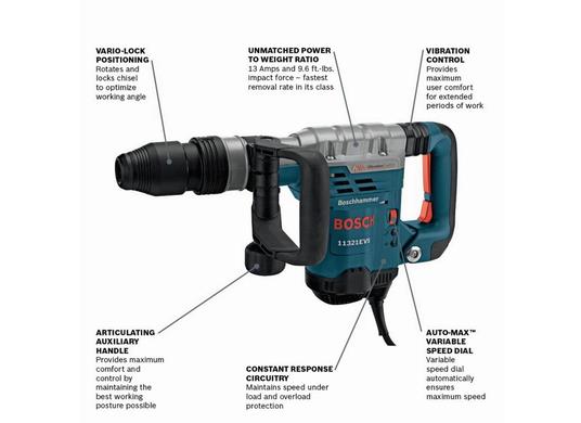 13 Amp SDS-max® Demolition Hammer