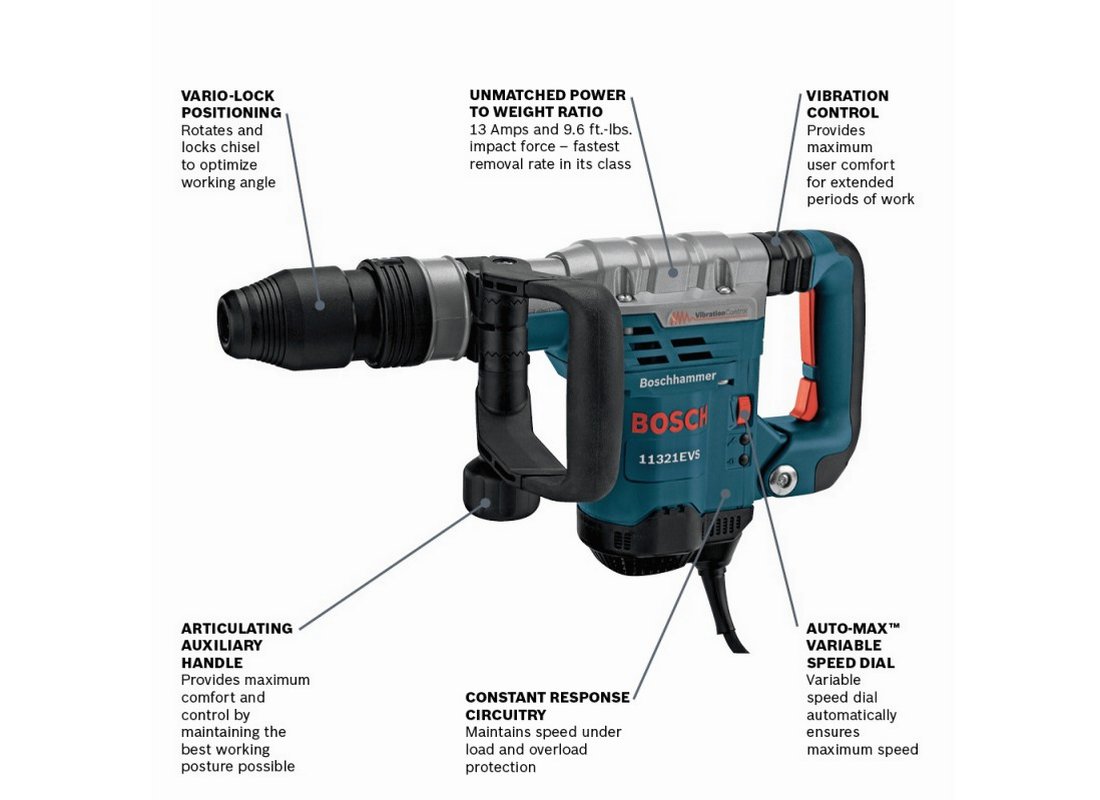 13 Amp SDS-max® Demolition Hammer