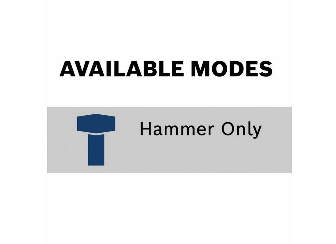 13 Amp SDS-max® Demolition Hammer