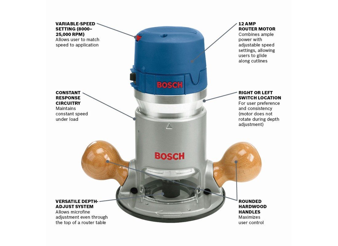 2.25 HP Electronic Fixed-Base Router