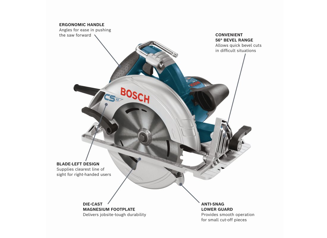 7-1/4 In. Circular Saw