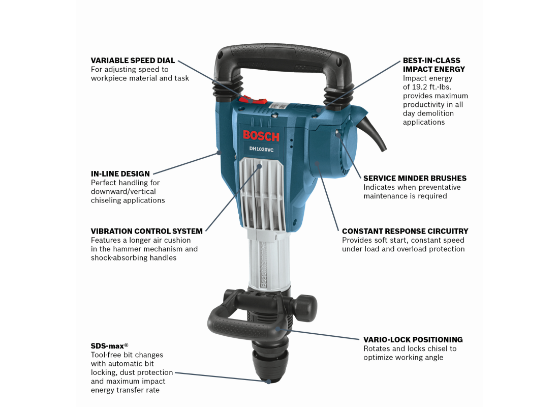 15 Amp SDS-max® Demolition Hammer