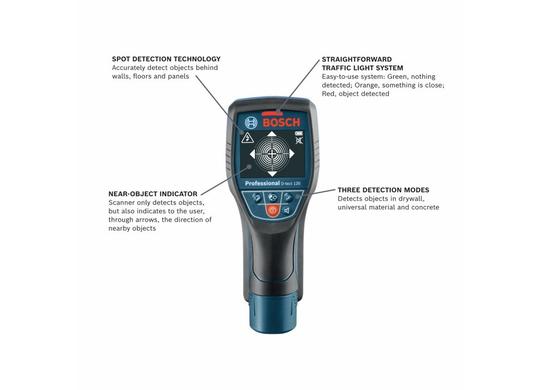 Scanner de murs/sols avec radar