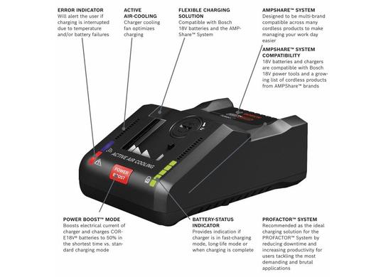 Chargeur turbo Lithium-ion 18 V de 16 A Connected-Ready avec mode Power Boost