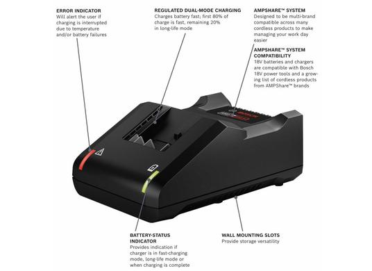 18V Lithium-Ion Standard Battery Charger