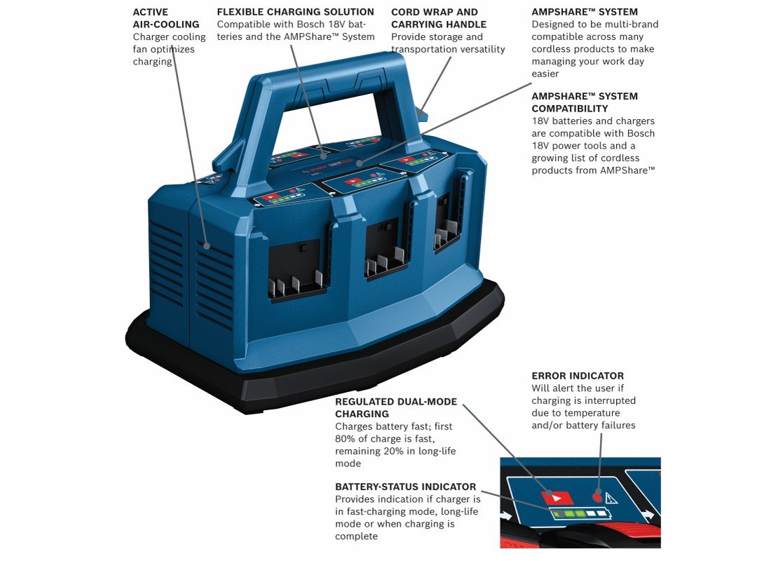 Chargeur rapide de batterie 18V à 6 baies