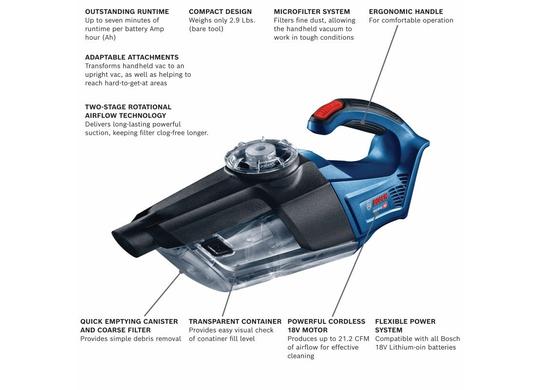 18 V Handheld Vacuum Cleaner (Bare Tool)