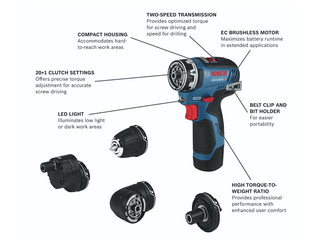 Système perceuse-visseuse 5 en 1 FlexiClick® EC sans balais 12 V Max avec (2) batteries de 2,0 Ah