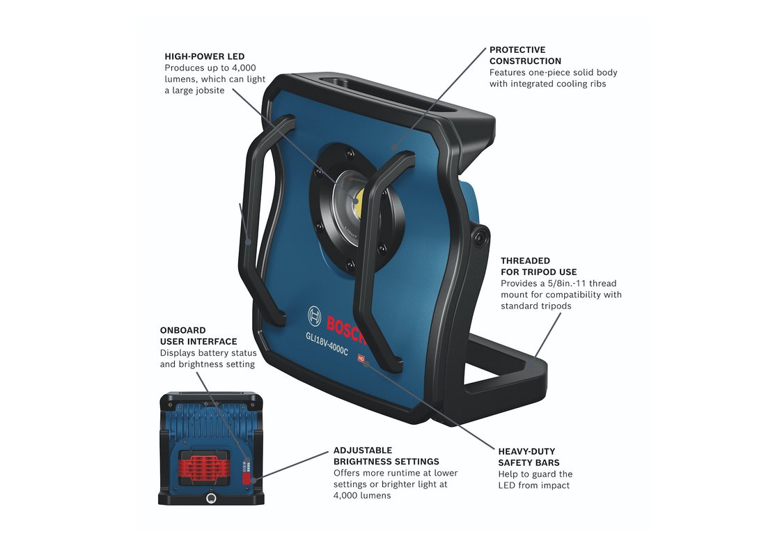 18V Connected LED Floodlight (Bare Tool)