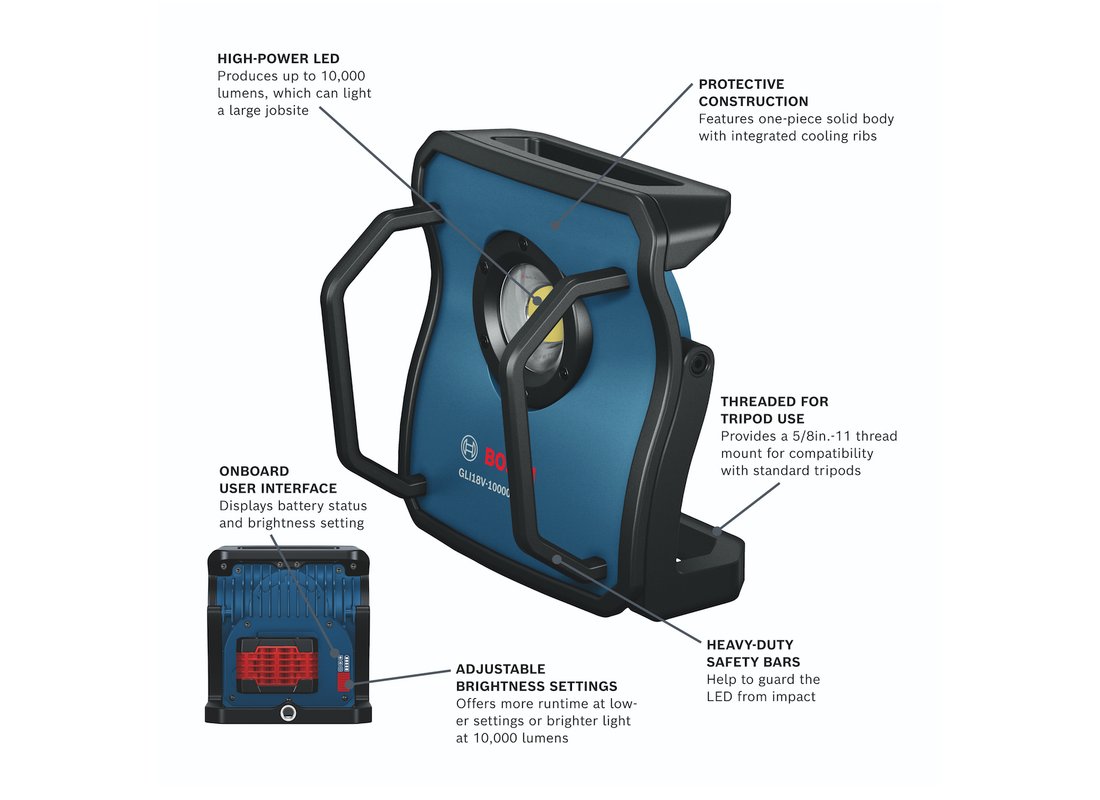 18V Connected LED Floodlight (Bare Tool)