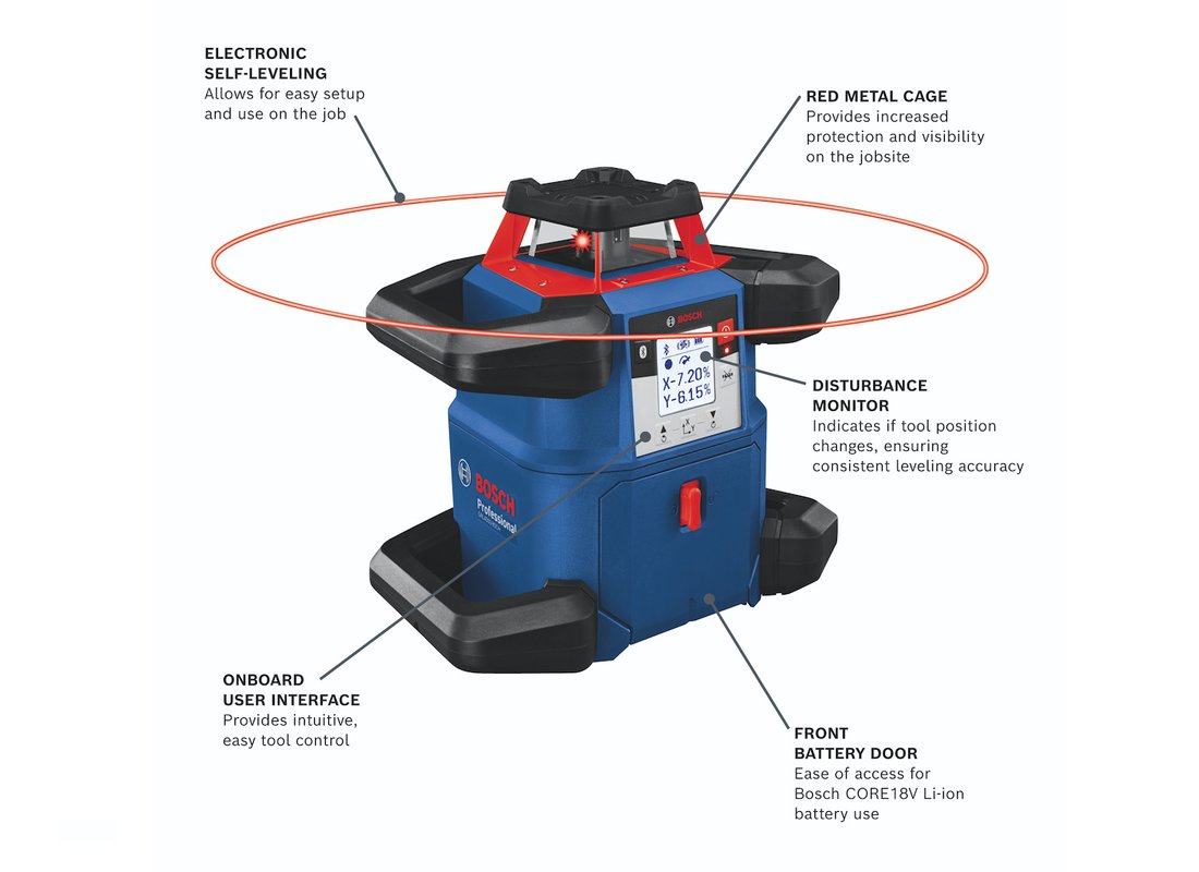 18V REVOLVE4000 Connected Self-Leveling Horizontal Rotary Laser Kit with (1) CORE18V 4.0 Ah Compact Battery