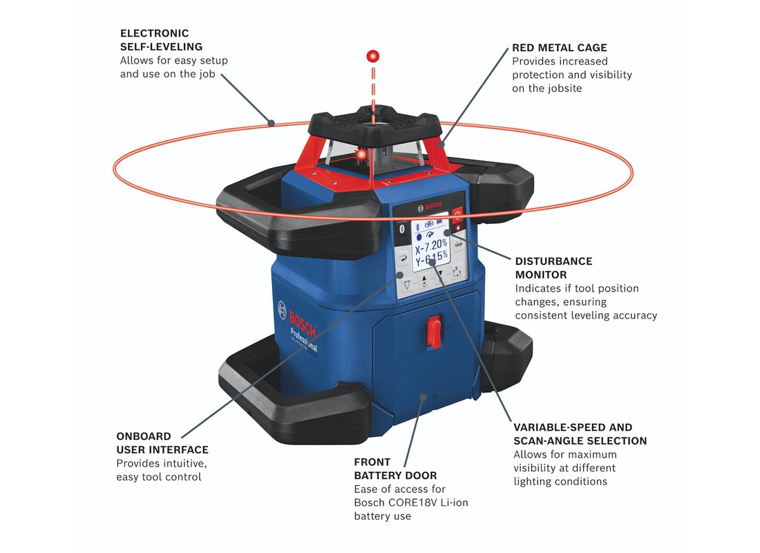 18V REVOLVE4000 Connected Self-Leveling Horizontal/Vertical Rotary Laser Kit with (1) CORE18V 4.0 Compact Battery