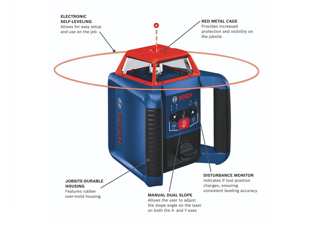 REVOLVE2000 Self-Leveling Horizontal/Vertical Rotary Laser Kit