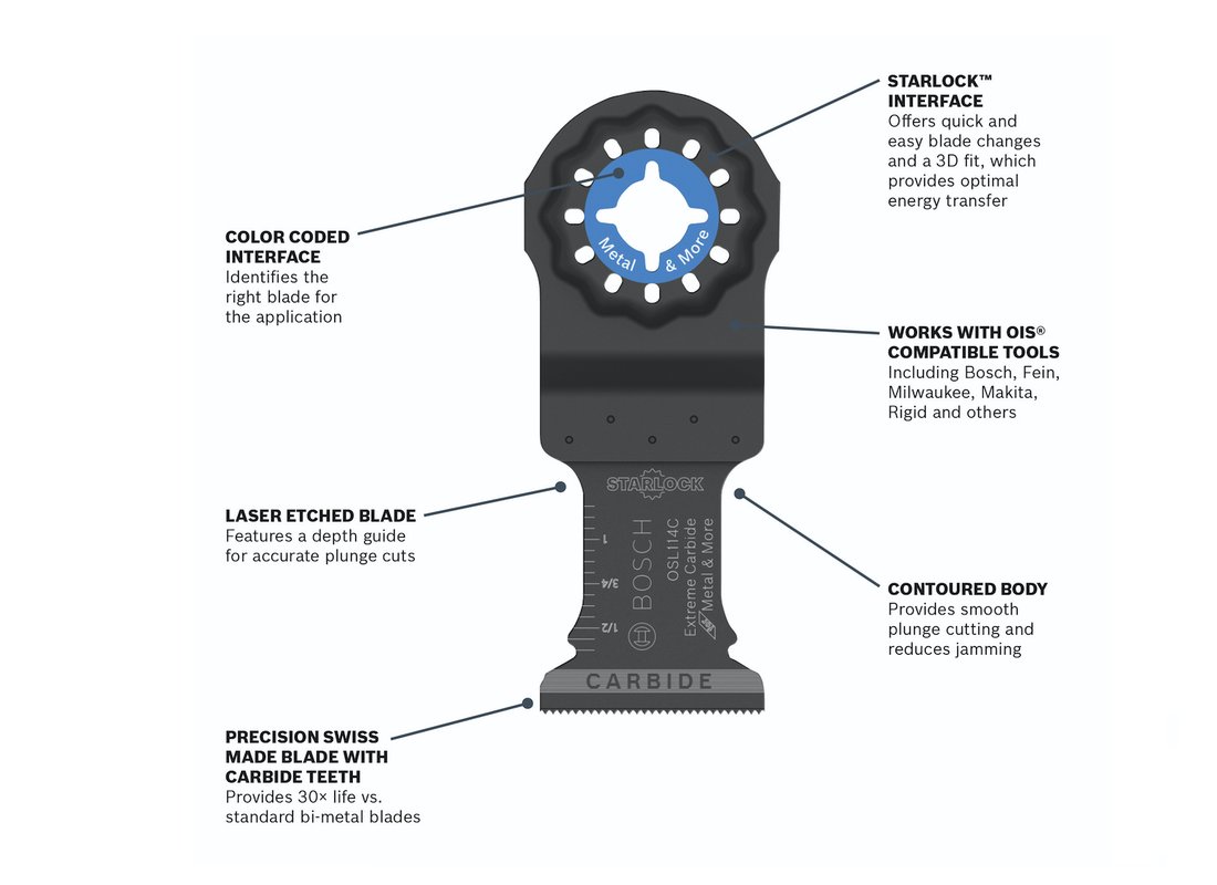 1-1/4 In. Starlock® Oscillating Multi Tool Carbide Plunge Cut Blade