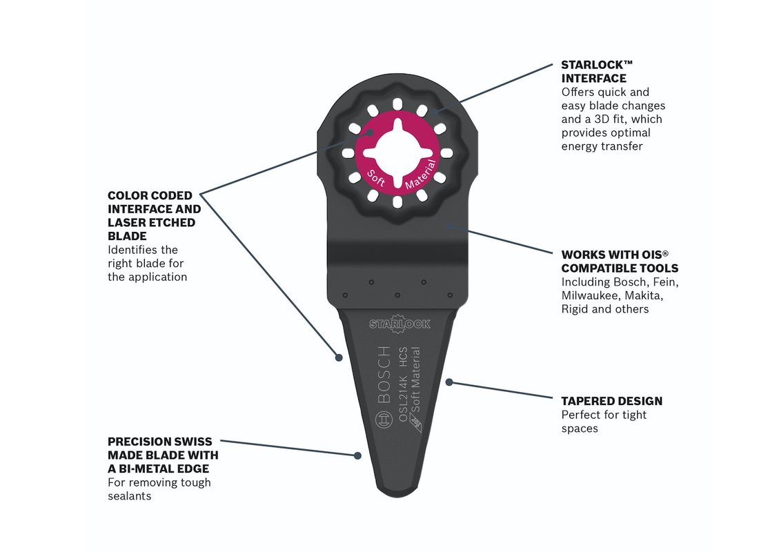 2-1/4 In. Starlock® Oscillating Multi Tool Caulk Knife Blade 10 pk.