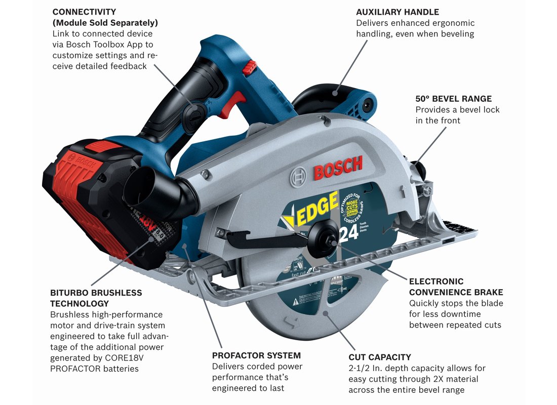 PROFACTOR 18V Strong Arm Connected-Ready 7-1/4 In. Circular Saw Kit with (1) CORE18V 8.0 Ah PROFACTOR Performance Battery