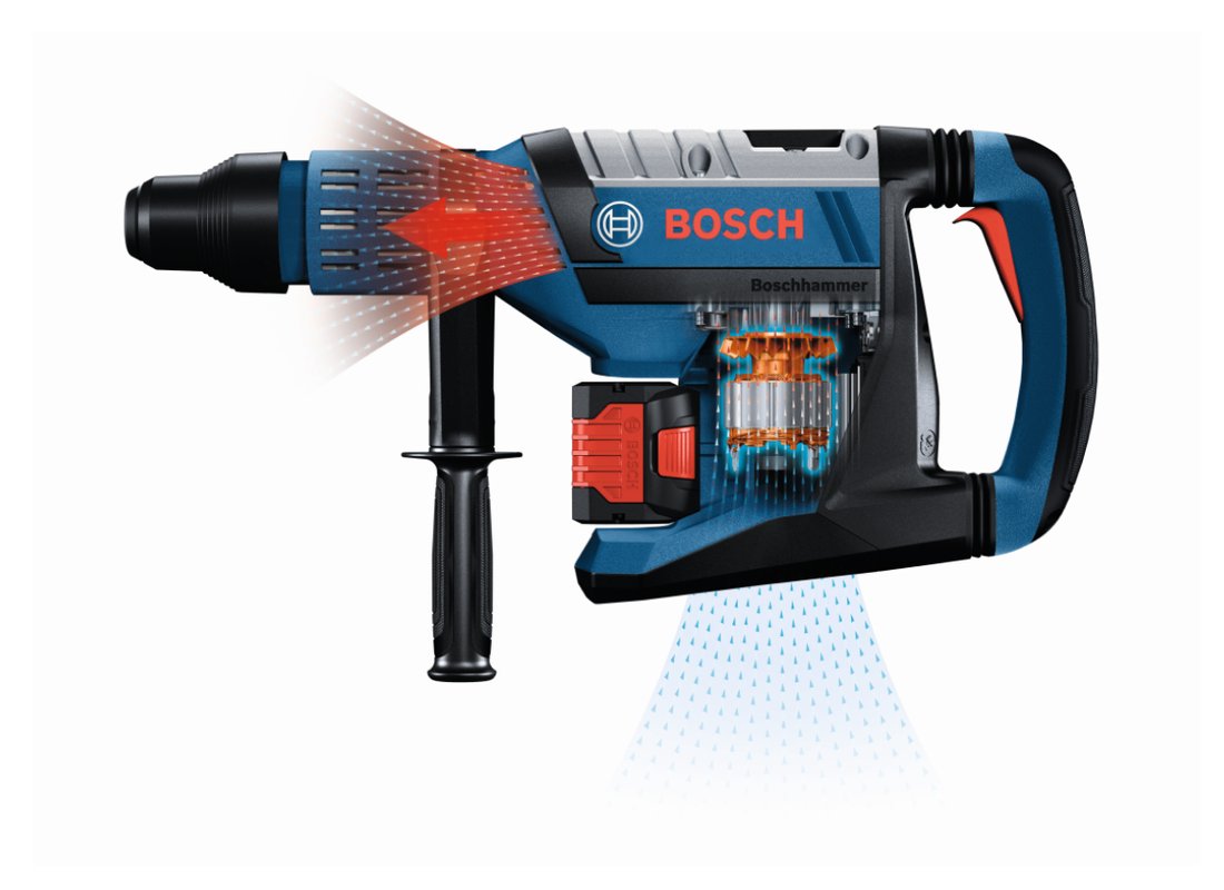 PROFACTOR 18V Hitman Connected-Ready SDS-max® 1-7/8 In. Rotary Hammer Kit with (2) CORE18V 8.0 Ah PROFACTOR Performance Batteries