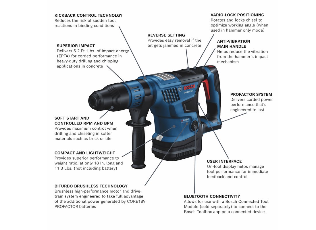 PROFACTOR 18V Hitman Connected-Ready SDS-max® 1-9/16 In. Rotary Hammer (Bare Tool)