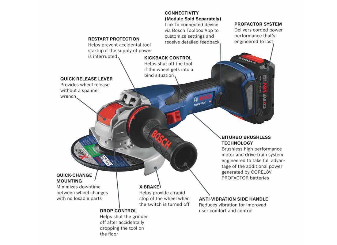 Ensemble rectifieuse angulaire 18 V Spitfire X-LOCK Connected-Ready PROFACTOR de 5–6 po avec (1) batterie Performance PROFACTOR CORE18V 8.0 Ah