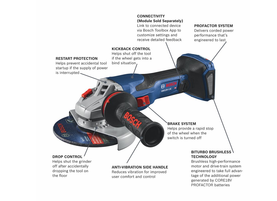 PROFACTOR 18V Spitfire Connected-Ready 5 – 6 In. Angle Grinder with Slide Switch (Bare Tool)