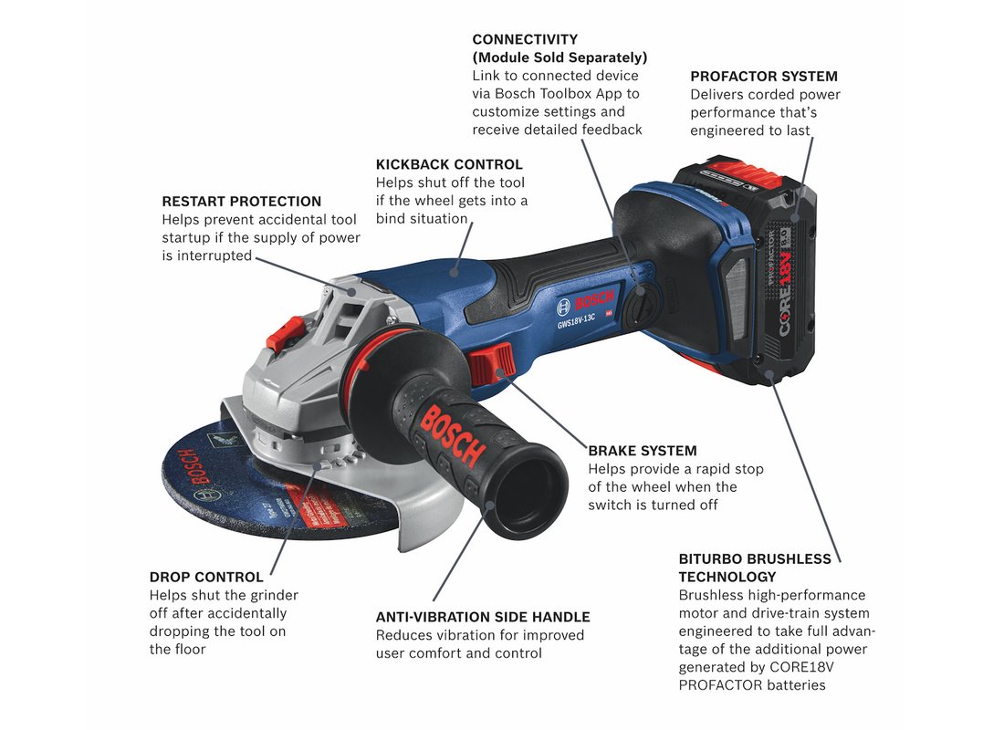 Ensemble rectifieuse angulaire 18 V Spitfire Connected-Ready PROFACTOR de 5–6 po avec (1) batterie Performance PROFACTOR CORE18V 8.0 Ah