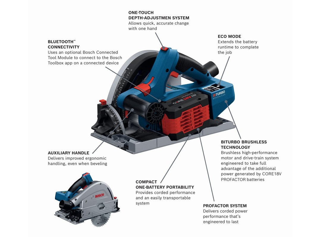 Ensemble scie plongeante 18 V Connected-Ready PROFACTOR de 5-1/2 po avec (1) batterie Performance PROFACTOR CORE18V 8.0 Ah