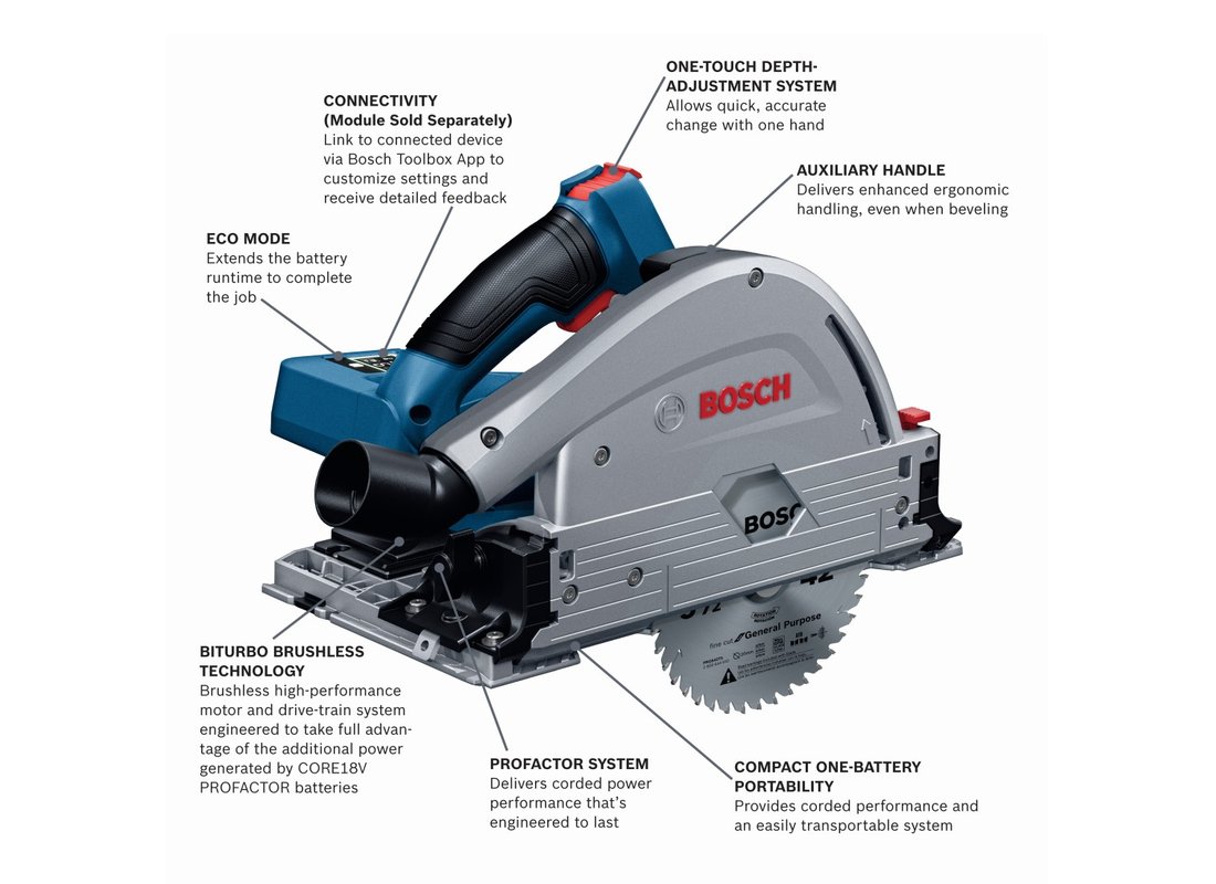 PROFACTOR 18V Connected-Ready 5-1/2 In. Track Saw with Plunge Action (Bare Tool)