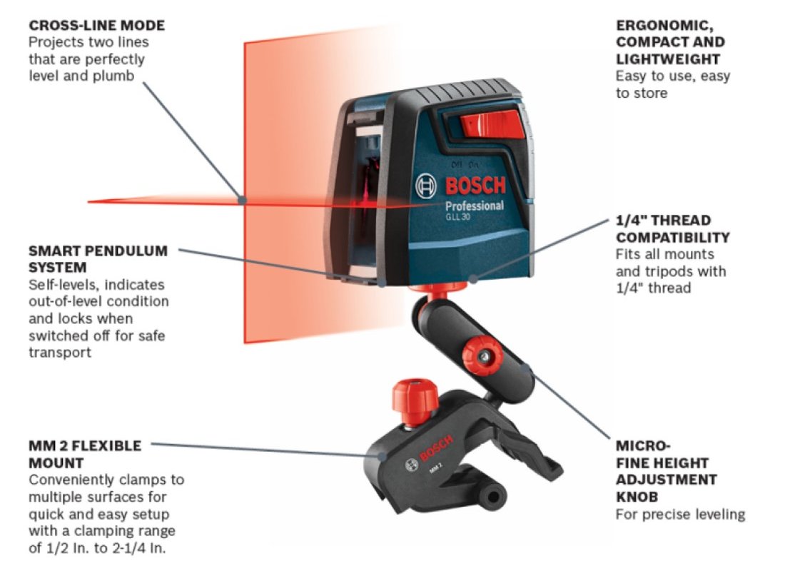 Laser en croix à nivellement automatique