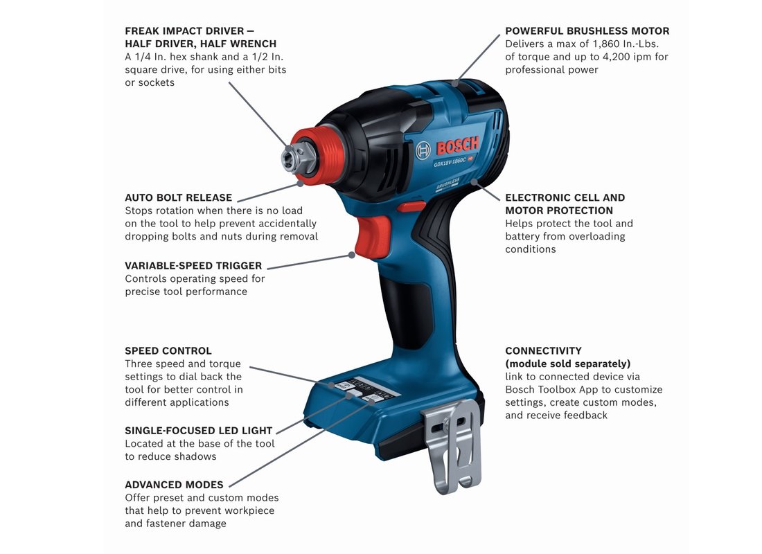 18V Brushless Connected-Ready Freak 1/4 In. and 1/2 In.Two-In-One Bit/Socket Impact Driver (Bare Tool)