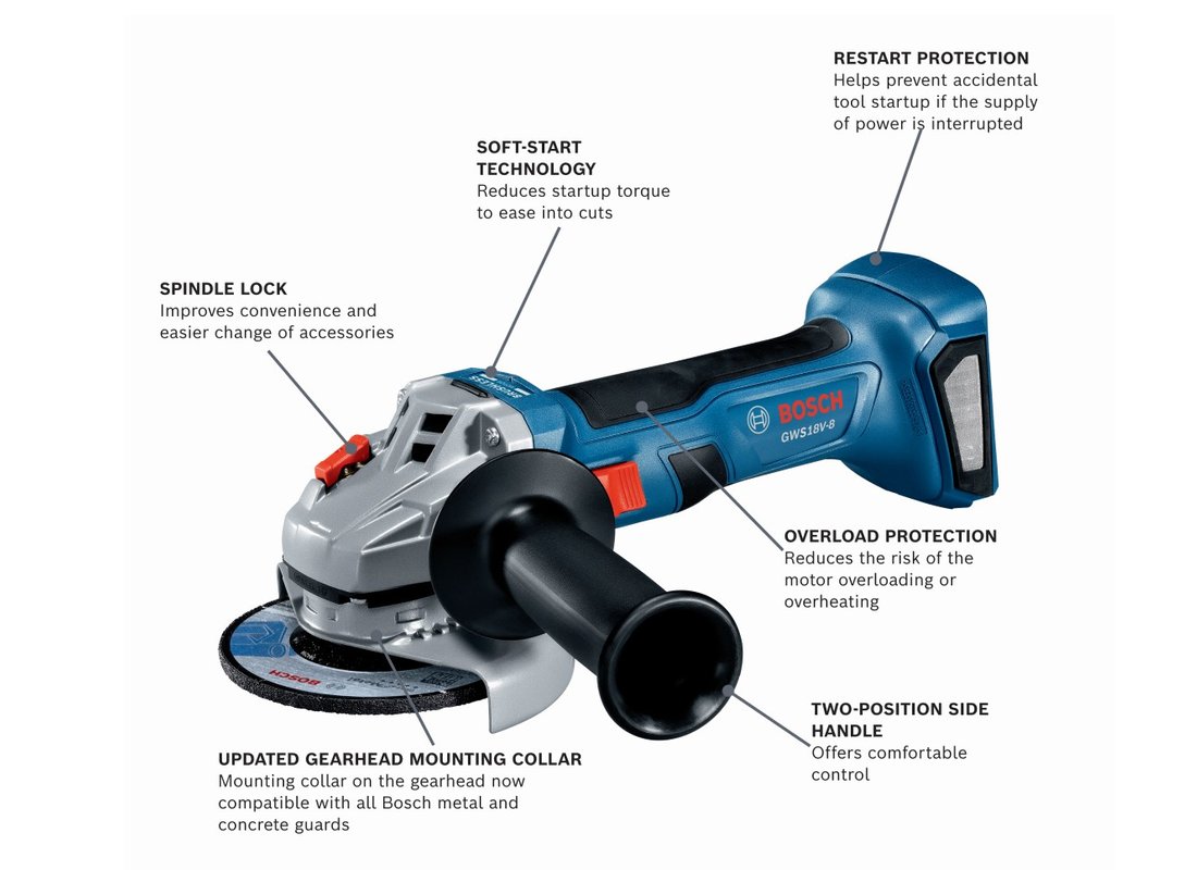 18V Brushless 4-1/2 In. Angle Grinder with Slide Switch (Bare Tool)