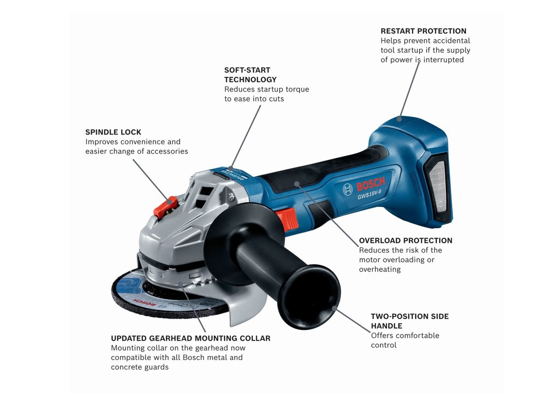 18V Brushless 4-1/2 In. Angle Grinder Kit with (1) CORE18V 4.0 Ah Compact Battery