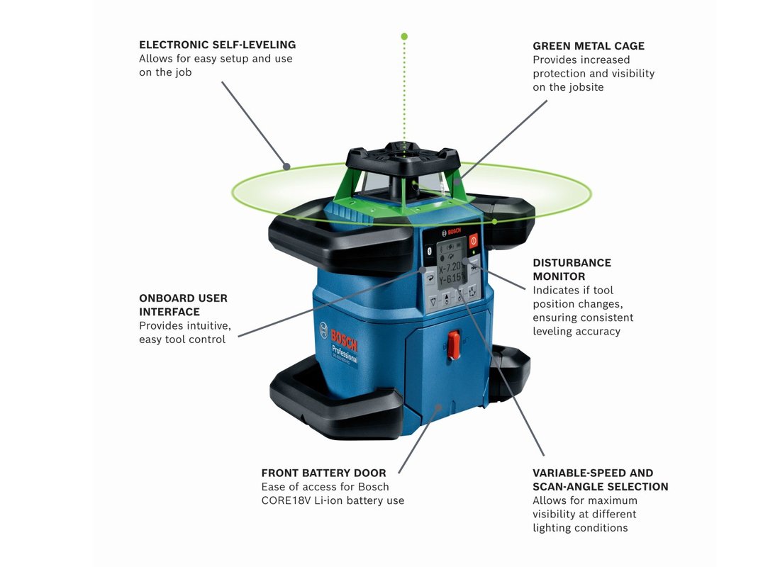 Ensemble laser rotatif horizontal/vertical à faisceau vert 18 V auto-nivelant connecté REVOLVE4000 avec (1) batterie Compact CORE18 V 4,0 Ah