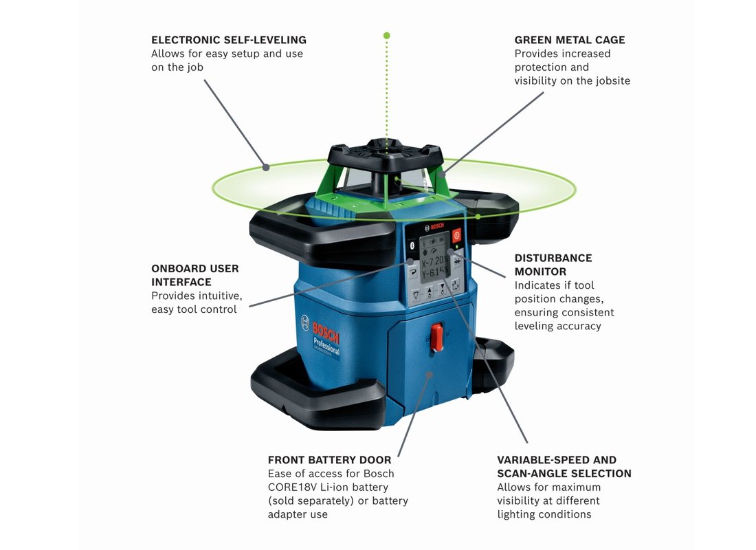 Ensemble laser rotatif horizontal/vertical à faisceau vert 18 V auto-nivelant connecté REVOLVE4000 avec (1) batterie Compact CORE18 V 4,0 Ah