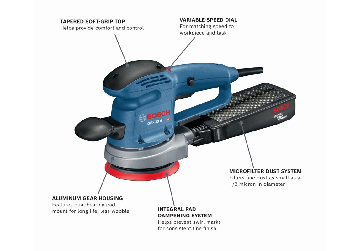 5 In. Multi-Hole Random Orbit Sander/Polisher