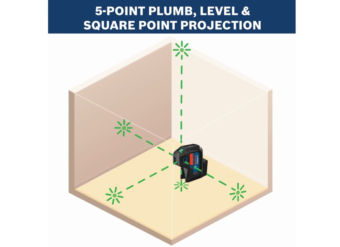 Green-Beam Five-Point Self-Leveling Alignment Laser